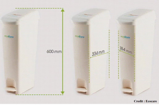 Sanitary Bin, Solusi Masalah Sanitasi Asrama Putri